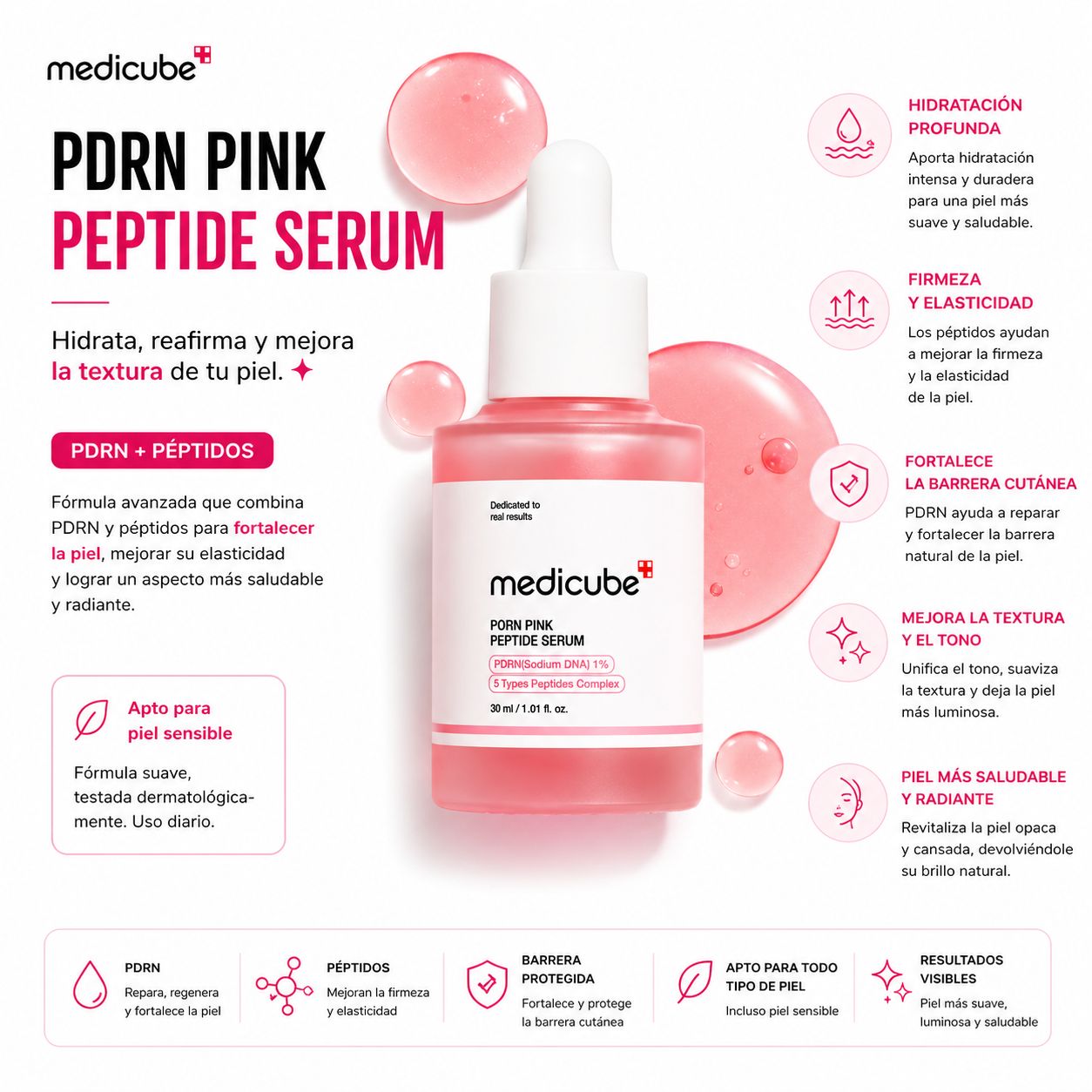 Medicube PDRN Serum medicube