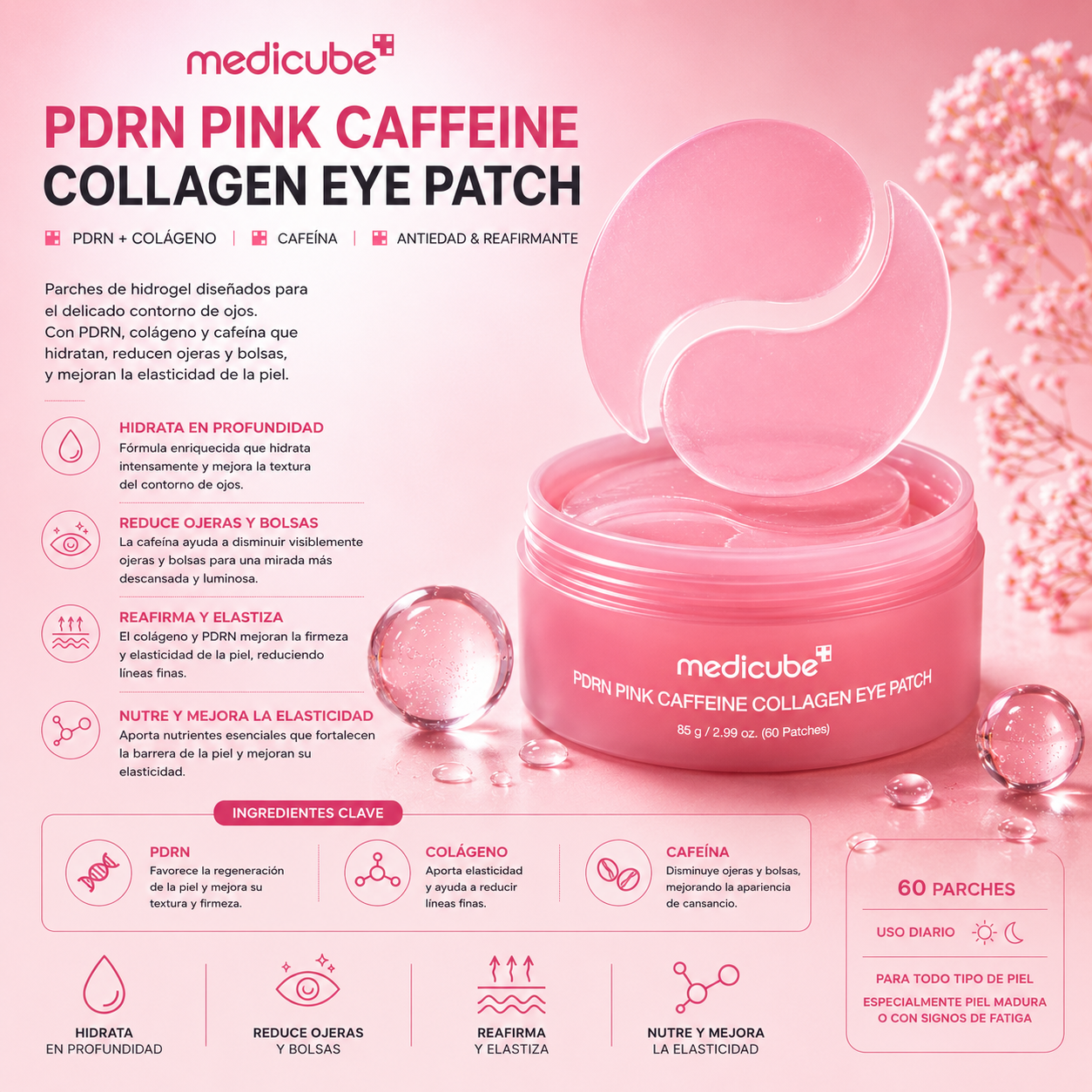 Medicube PDRN caffeine eye patch (parche
