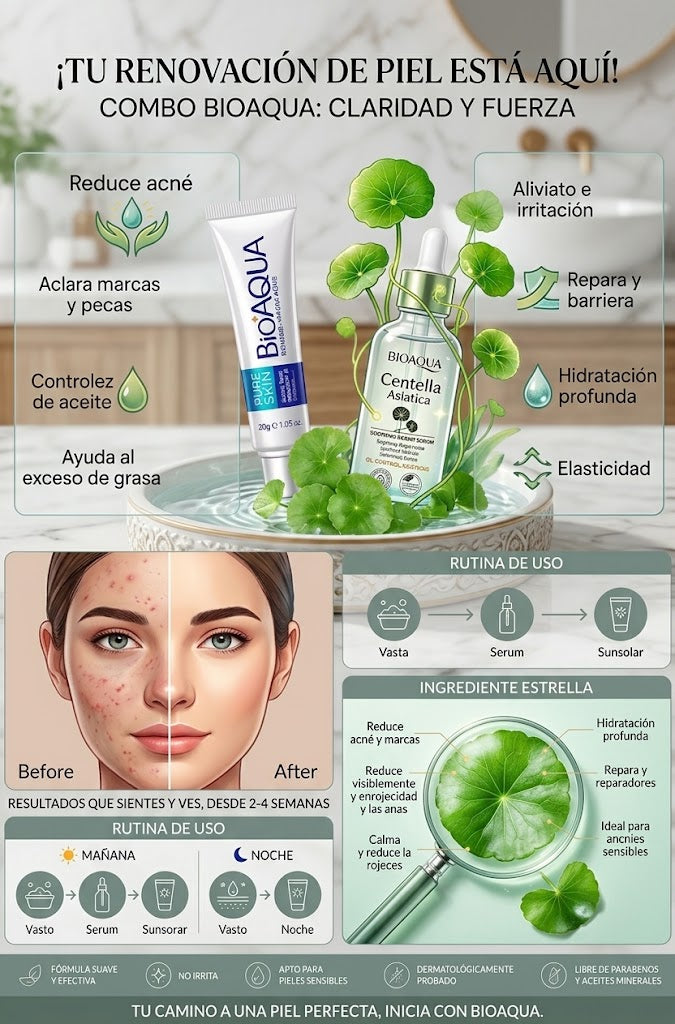 Kit facial anti acné reparador