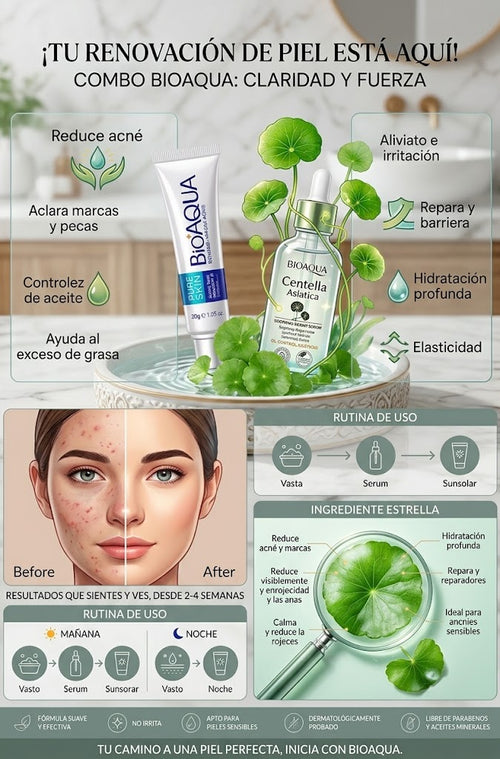 Kit facial anti acné reparador